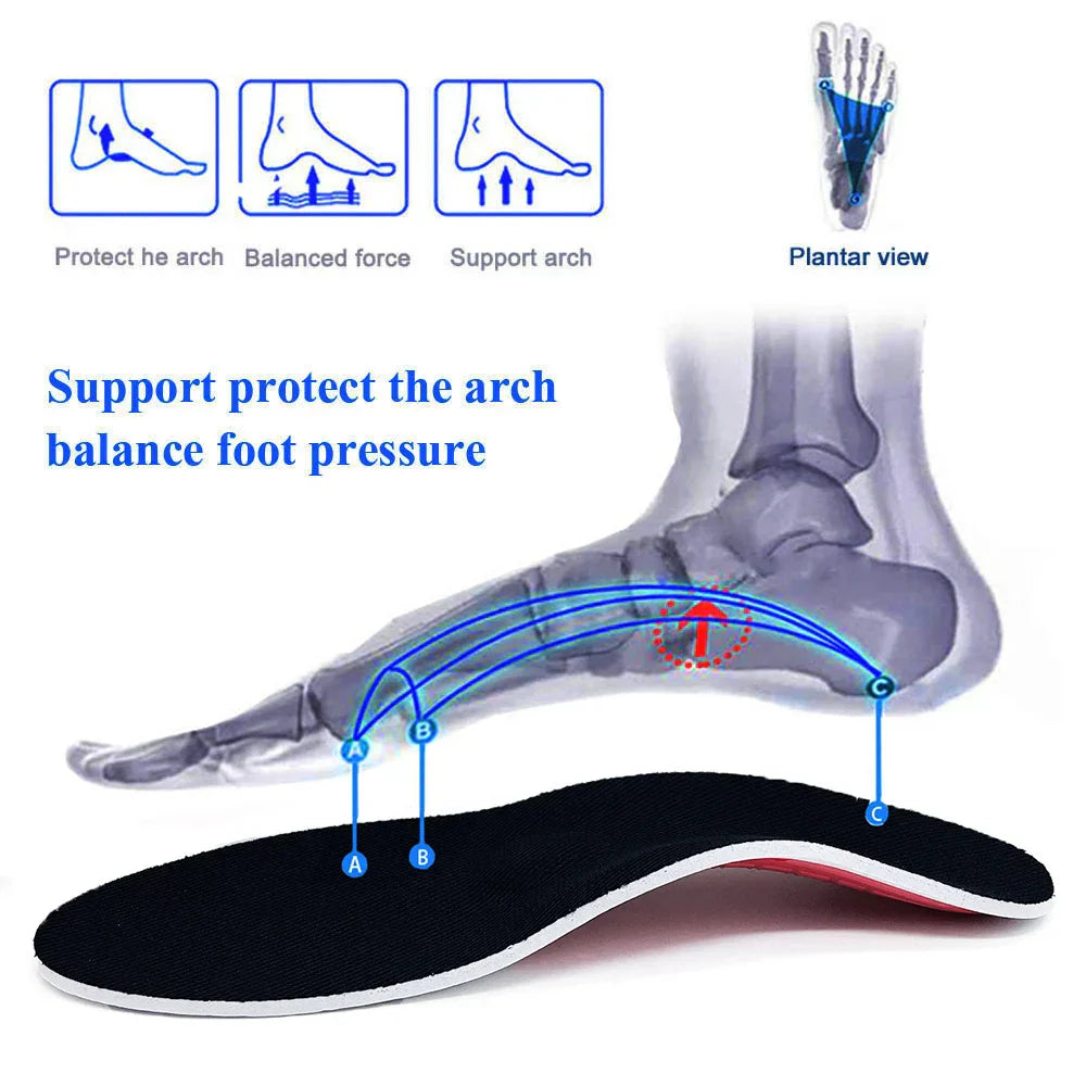 Orthopädische® | Einlegesohlen mit Fußgewölbestütze