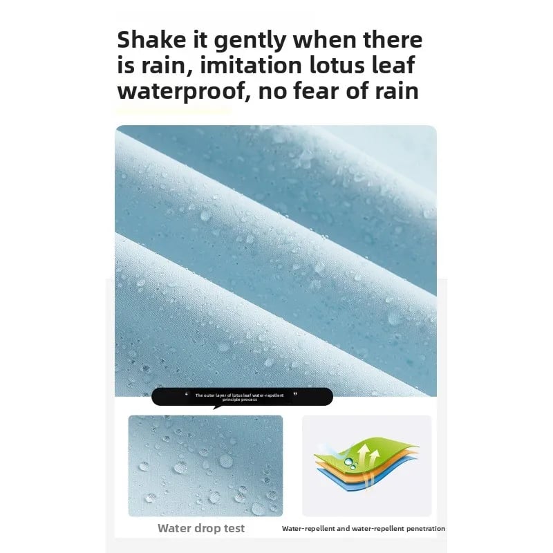 Wasserdichte Jacke für Outdoor-Abenteuer und den urbanen Alltag