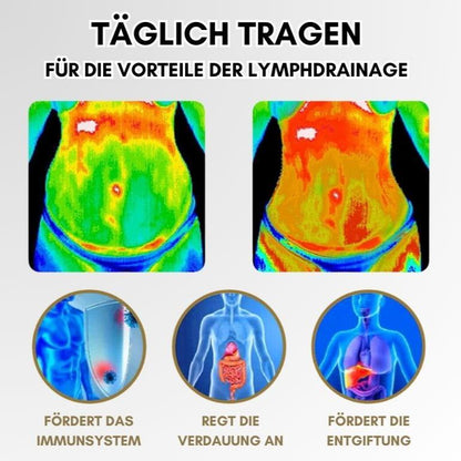 LymphBoost Fettverbrennende Entgiftungsergänzungspillen