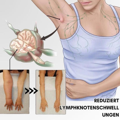 LymphBoost Fettverbrennende Entgiftungsergänzungspillen